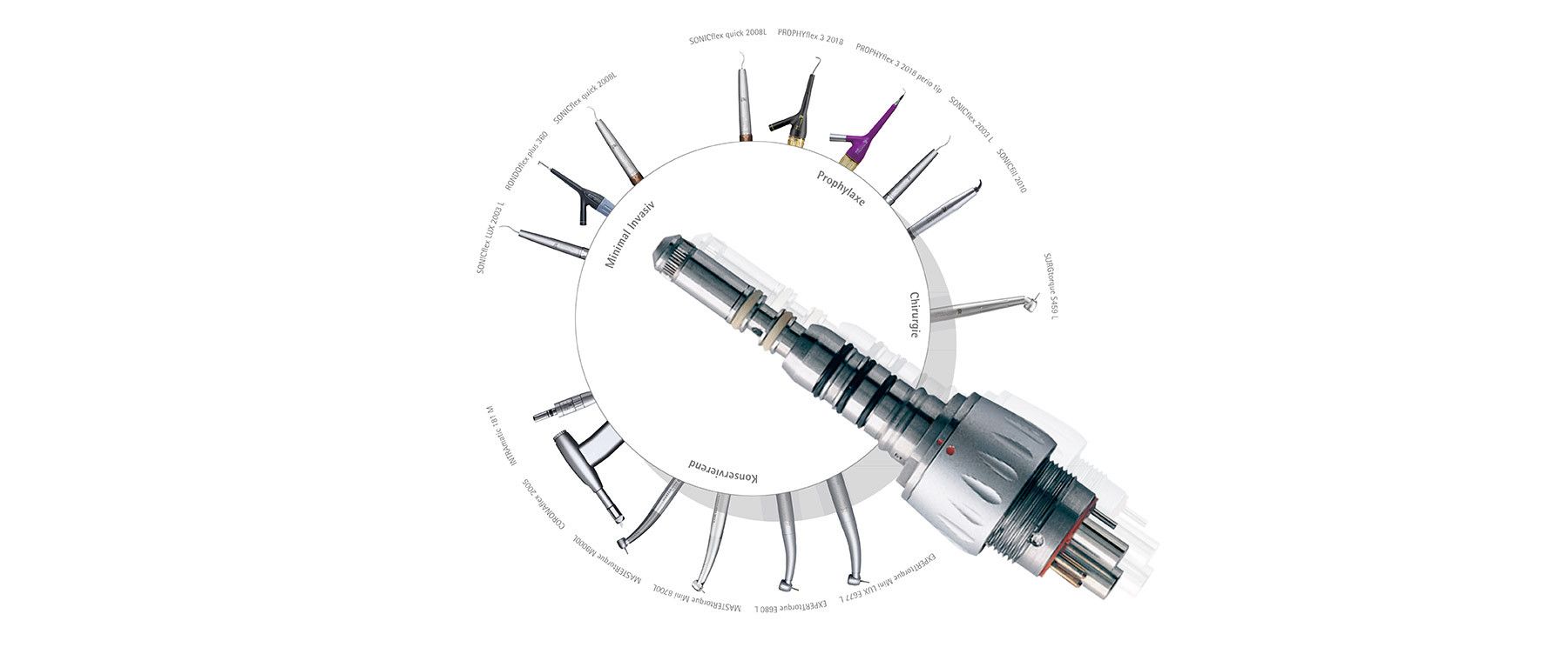 Kavo 465 LED Işıklı Multiflex LUX Adaptör Coupling Kavo 465 LED Işıklı Multiflex LUX Adaptör Coupling